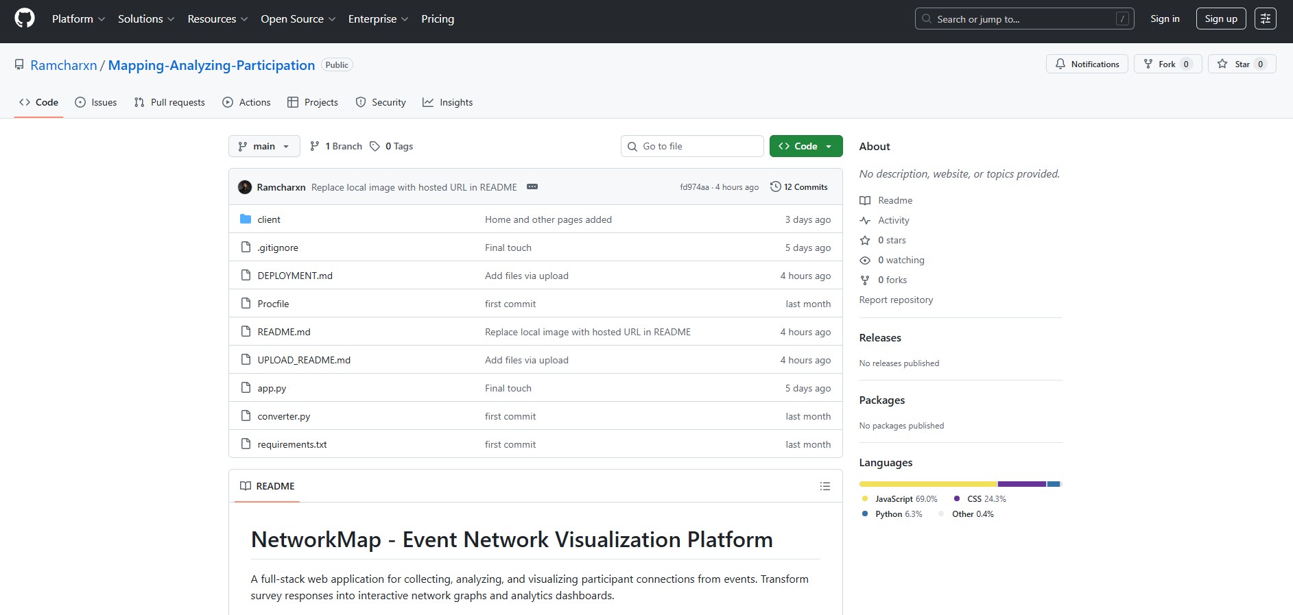 conference planning cycle