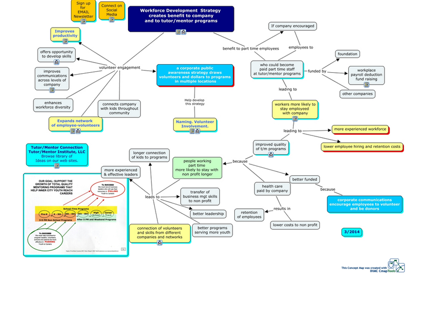 Article 4 Image